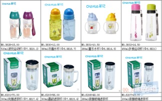 把握源頭優(yōu)勢 低價批發(fā)與零售融合的家居日用品與日用百貨市場新機(jī)會