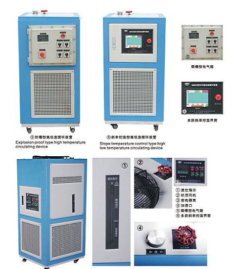 高效排查與更換 郫縣高低溫循環(huán)箱的查漏及零部件維護指南